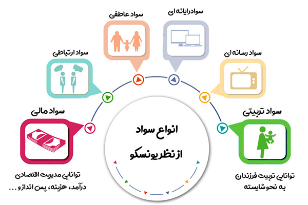 اندر حکایت سرد و گرم روزگارمان