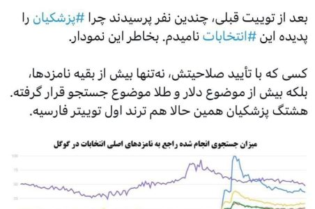 هشتگ پزشکیان ترند اول توئیتر فارسی /وزیر خاتمی از طلا و دلار جلو زد /او پدیده انتخابات می شود؟ +عکس