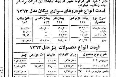 قیمت محصولات ایران خودرو در سال ۱۳۶۳ + عکس و نرخنامه