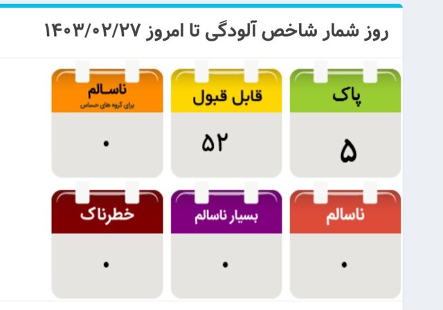 وضعیت قابل قبول هوای تهران در آخرین پنجشنبه اردیبهشت