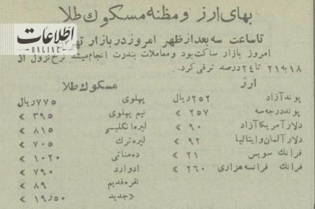 دلار ۹ تومان، سکه ۷۷ تومان + عکس از چهارراه لاله زار ۷۰ سال پیش